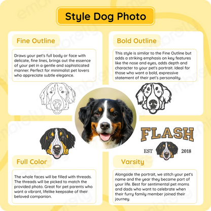 Bernedoodle Mom Sweatshirt or Hoodie, Custom Embroidered Gift from Photo Name