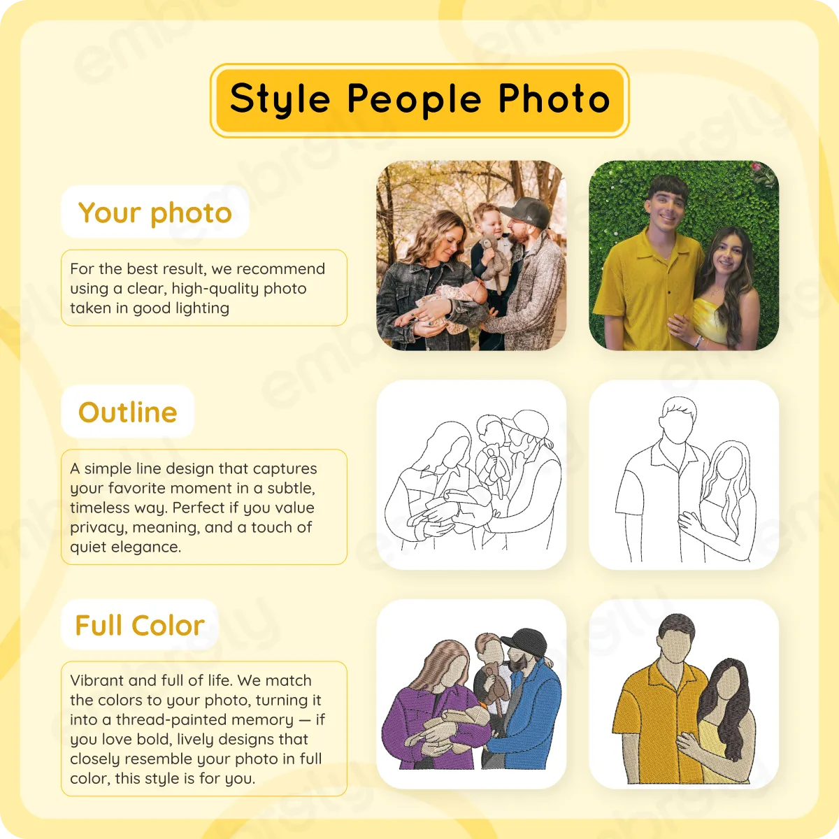 Custom Embroidered Line Art Hoodie from Your Photo, Memorial Sweatshirts