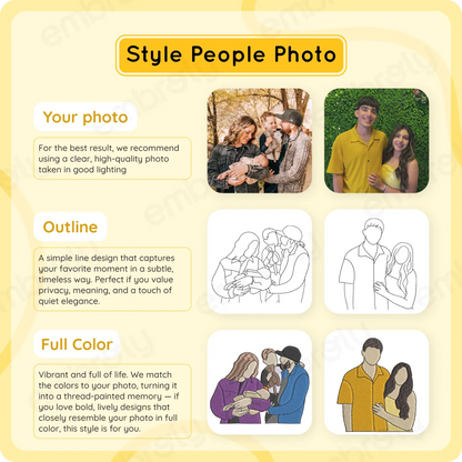 Custom Embroidered Photo Portrait Couple Hoodie or Sweatshirt, Personalized Gift for Him Her