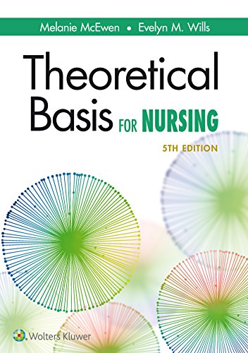 Theoretical basis for nursing