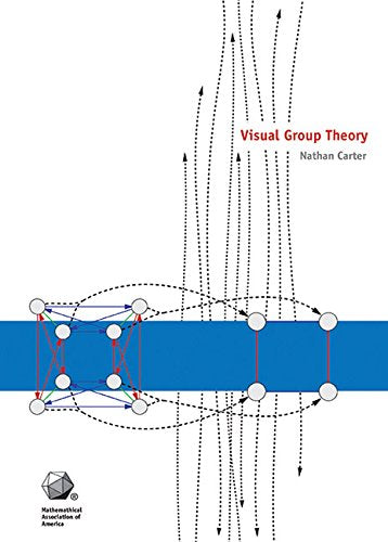 Visual Group Theory