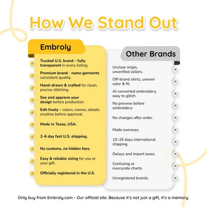 Custom Embroidered Roman Numeral Sweatshirt, Personalized Anniversary Gift for Matching Couples